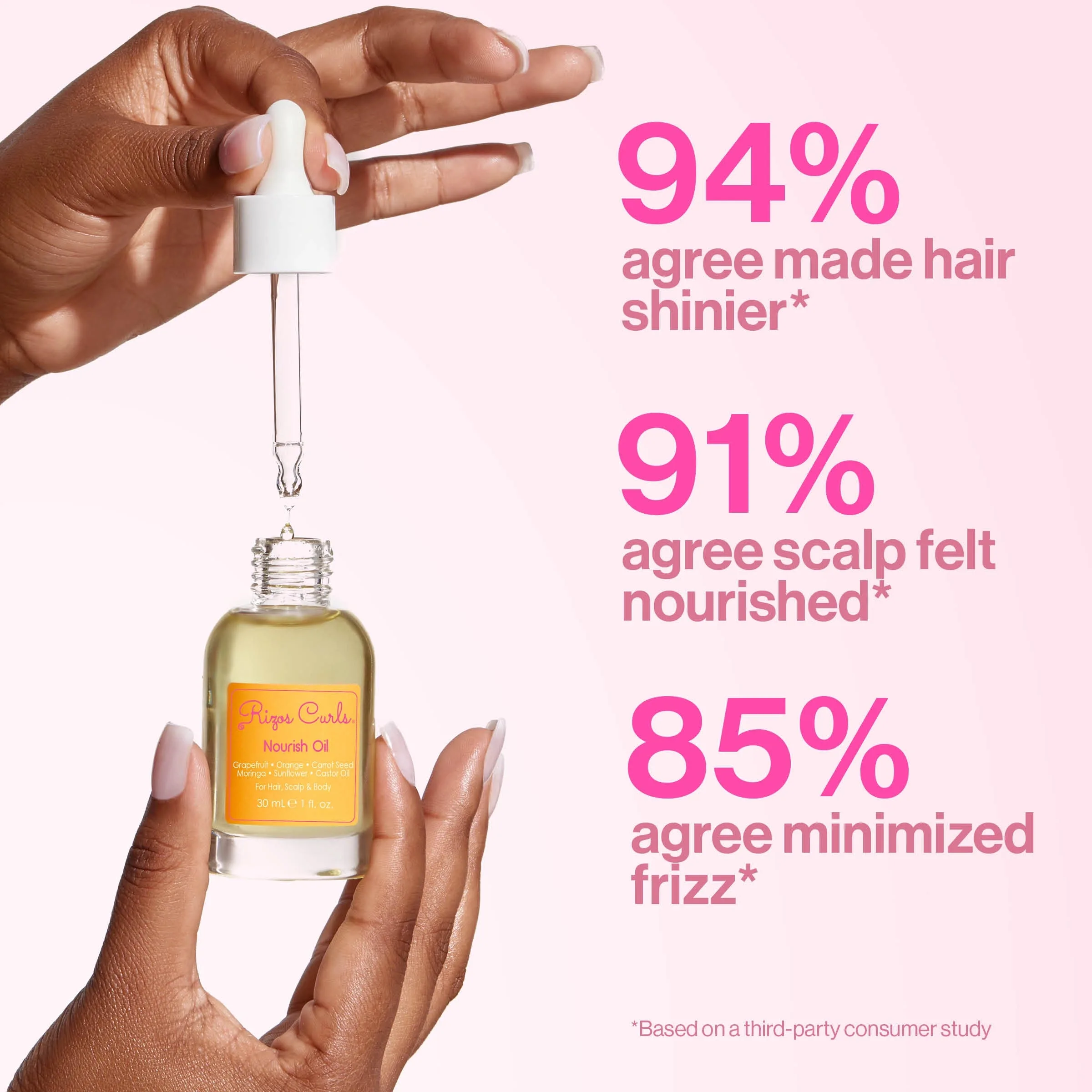 RizosCurls_CastorOil_OrangeOil_RadientGlow.webp